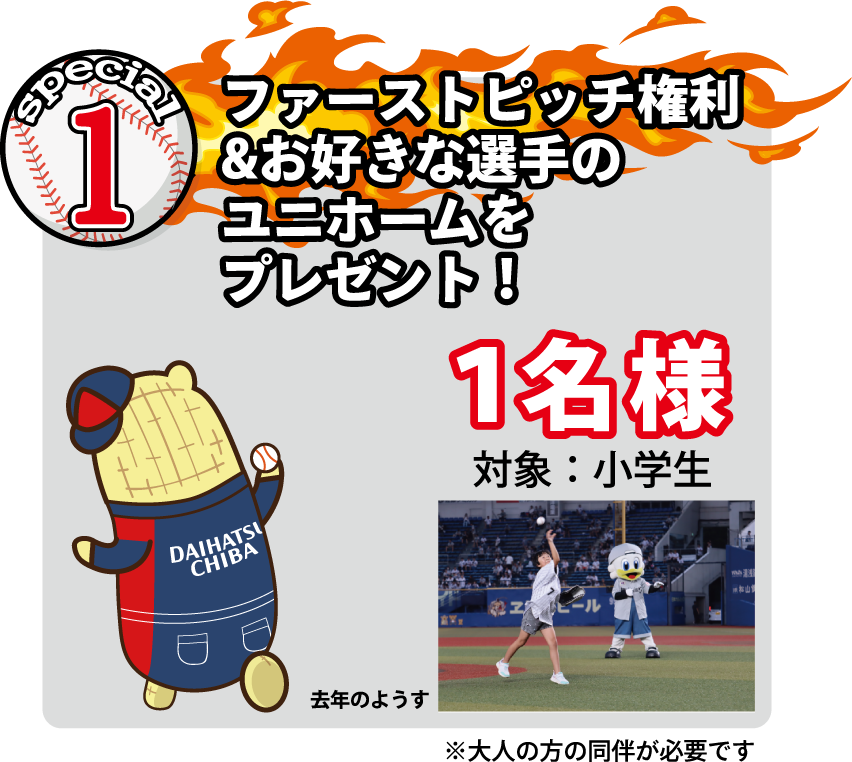 千葉ロッテマリーンズ